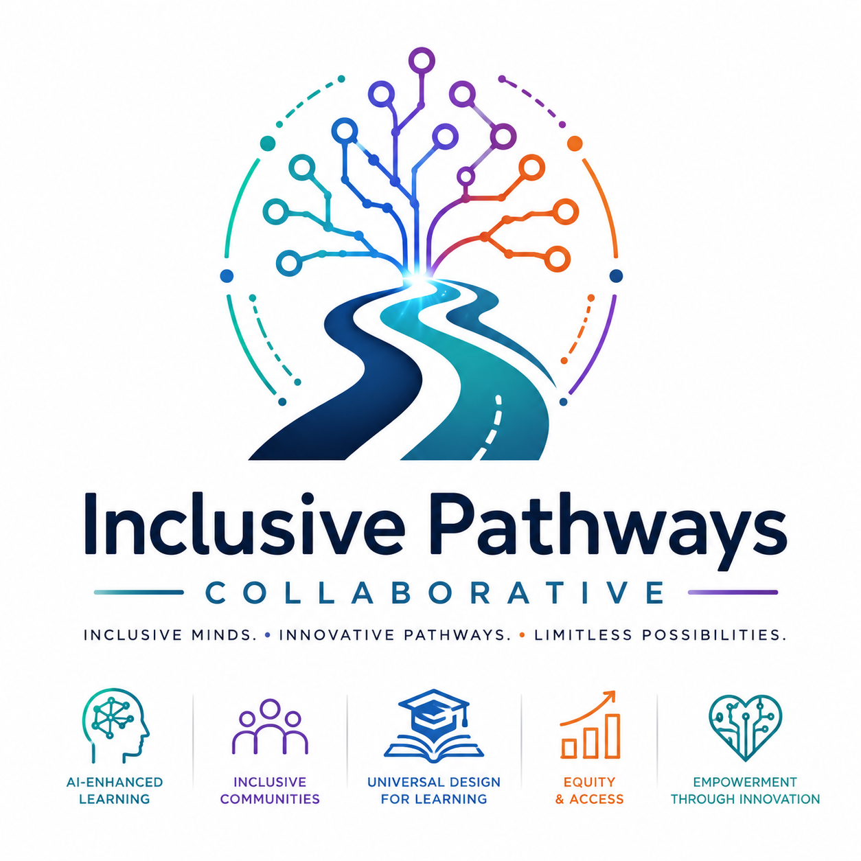 Inclusive Pathways Collaborative