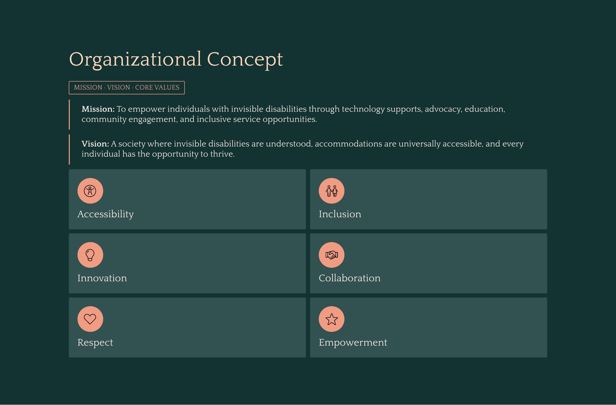 Presentation slide 03