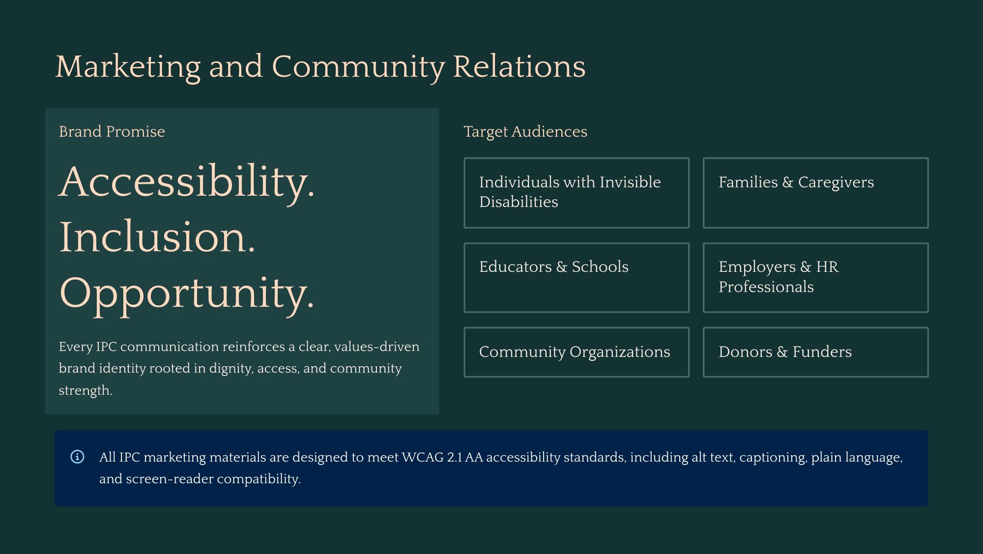 Presentation slide 18